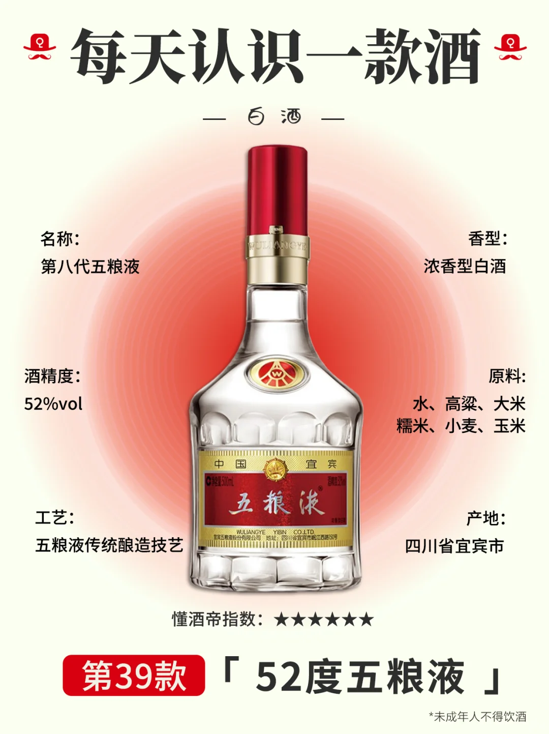 每天认识一款酒〡第八代五粮液?