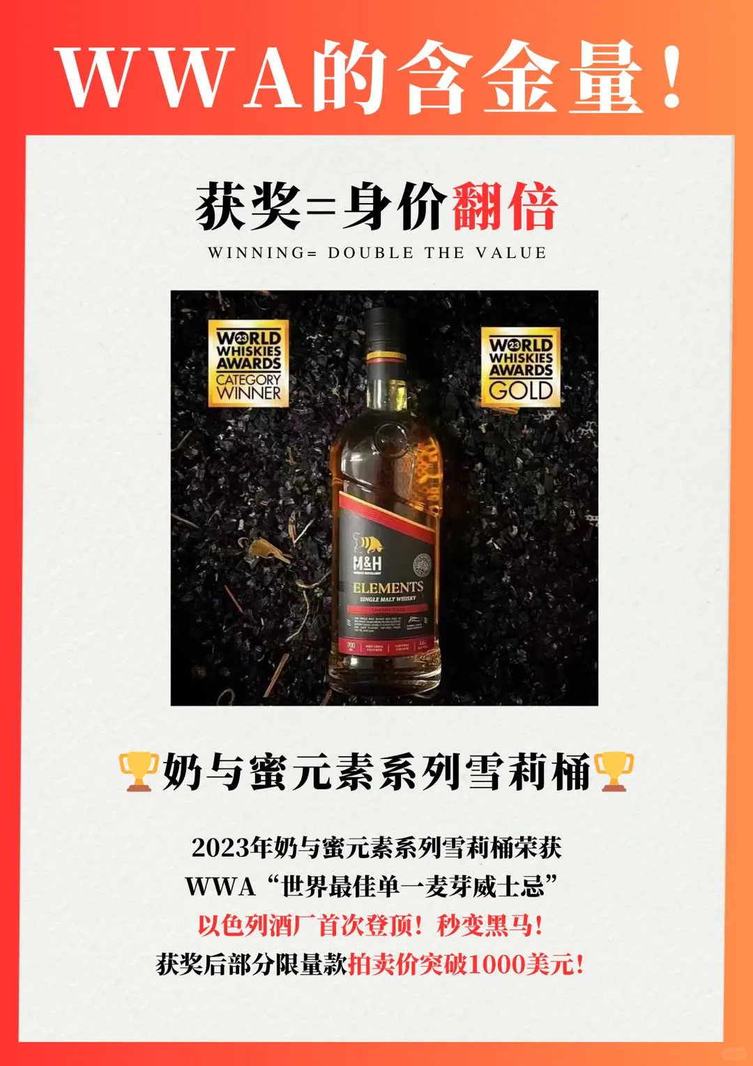 一篇搞懂WWA威士忌界?奥斯卡大奖?