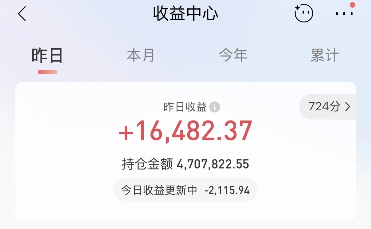 90后外企HR失业Day1️⃣0️⃣流水账
