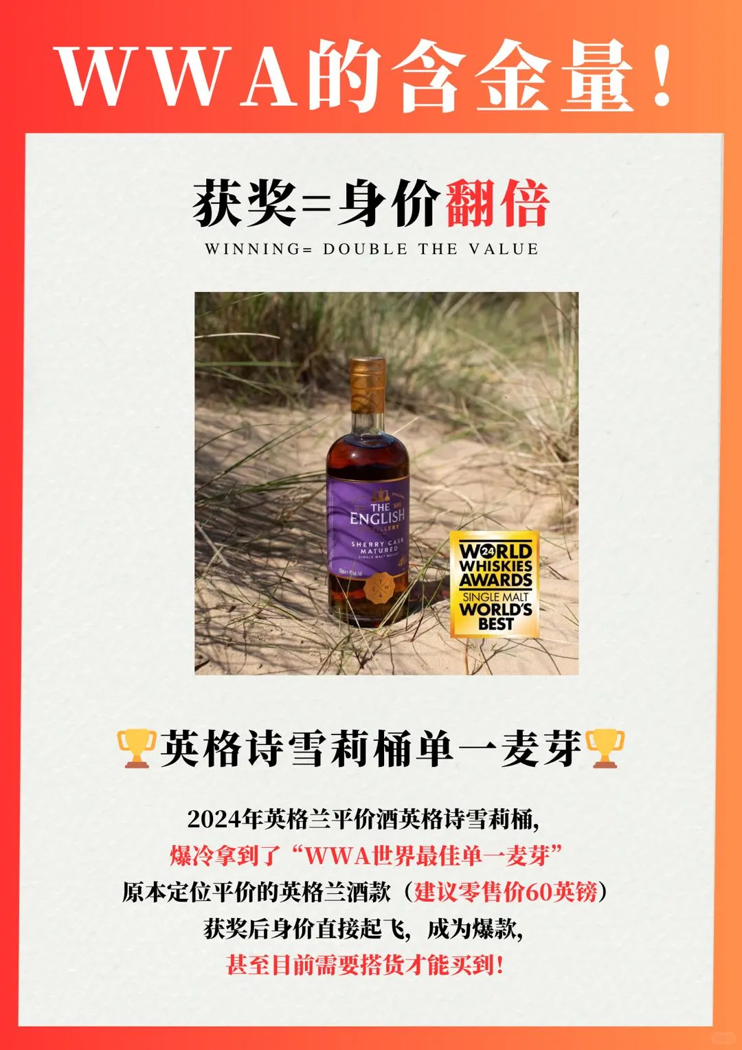 一篇搞懂WWA威士忌界?奥斯卡大奖?