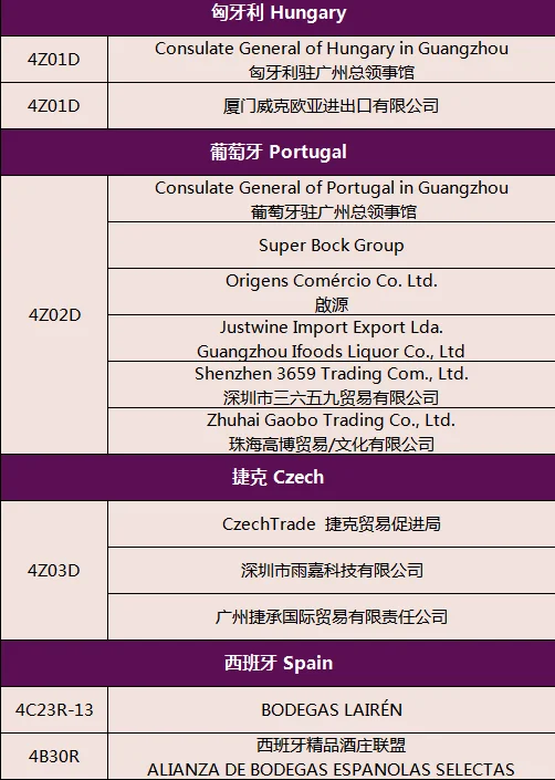 2025广州名酒展【展商名单】公布啦！