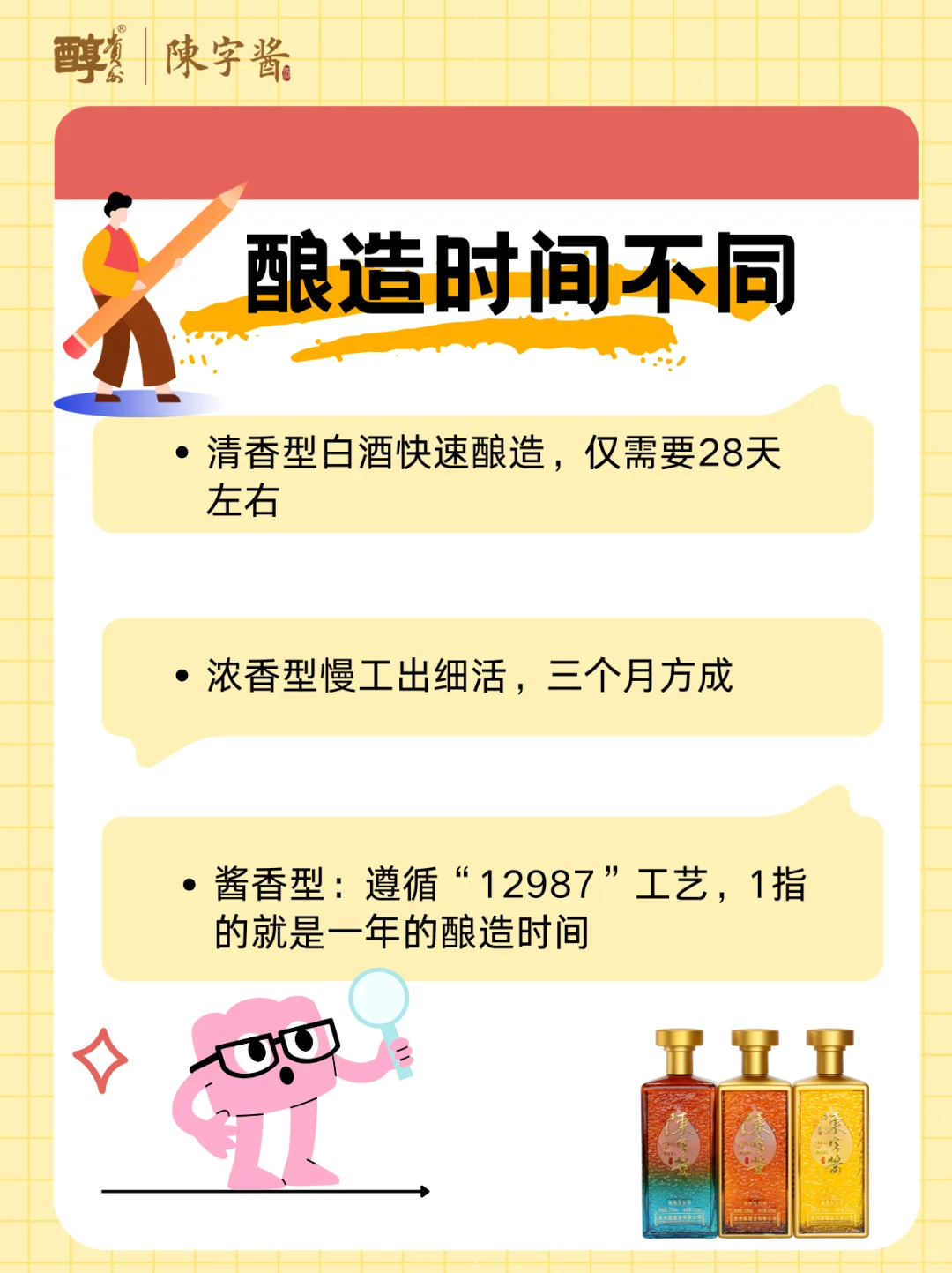 ?一分钟看懂白酒三大香型｜干货分享