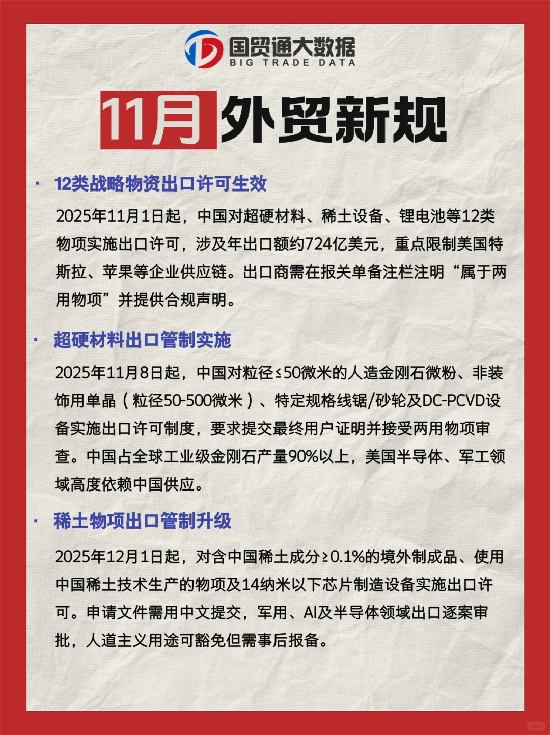 @所有外贸人，11月的外贸新规快收好！