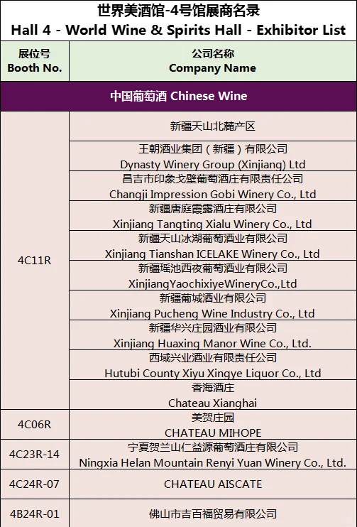 2025广州名酒展【展商名单】公布啦！