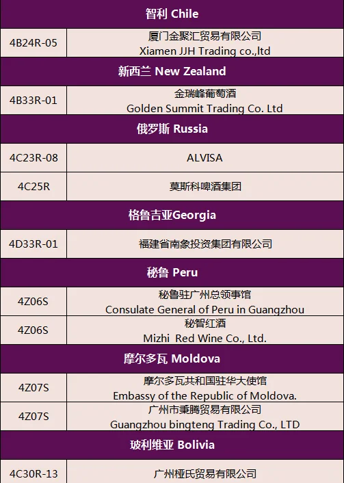 2025广州名酒展【展商名单】公布啦！