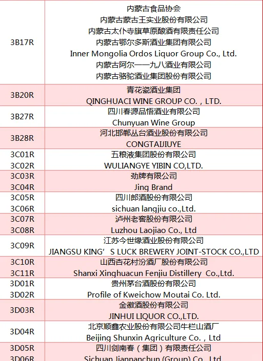 2025广州名酒展【展商名单】公布啦！