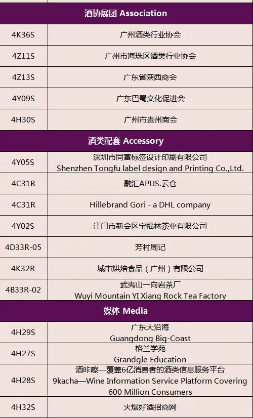 2025广州名酒展【展商名单】公布啦！