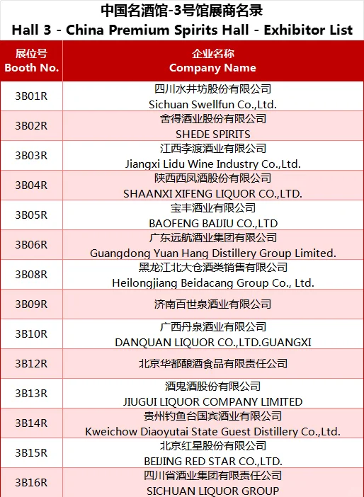 2025广州名酒展【展商名单】公布啦！