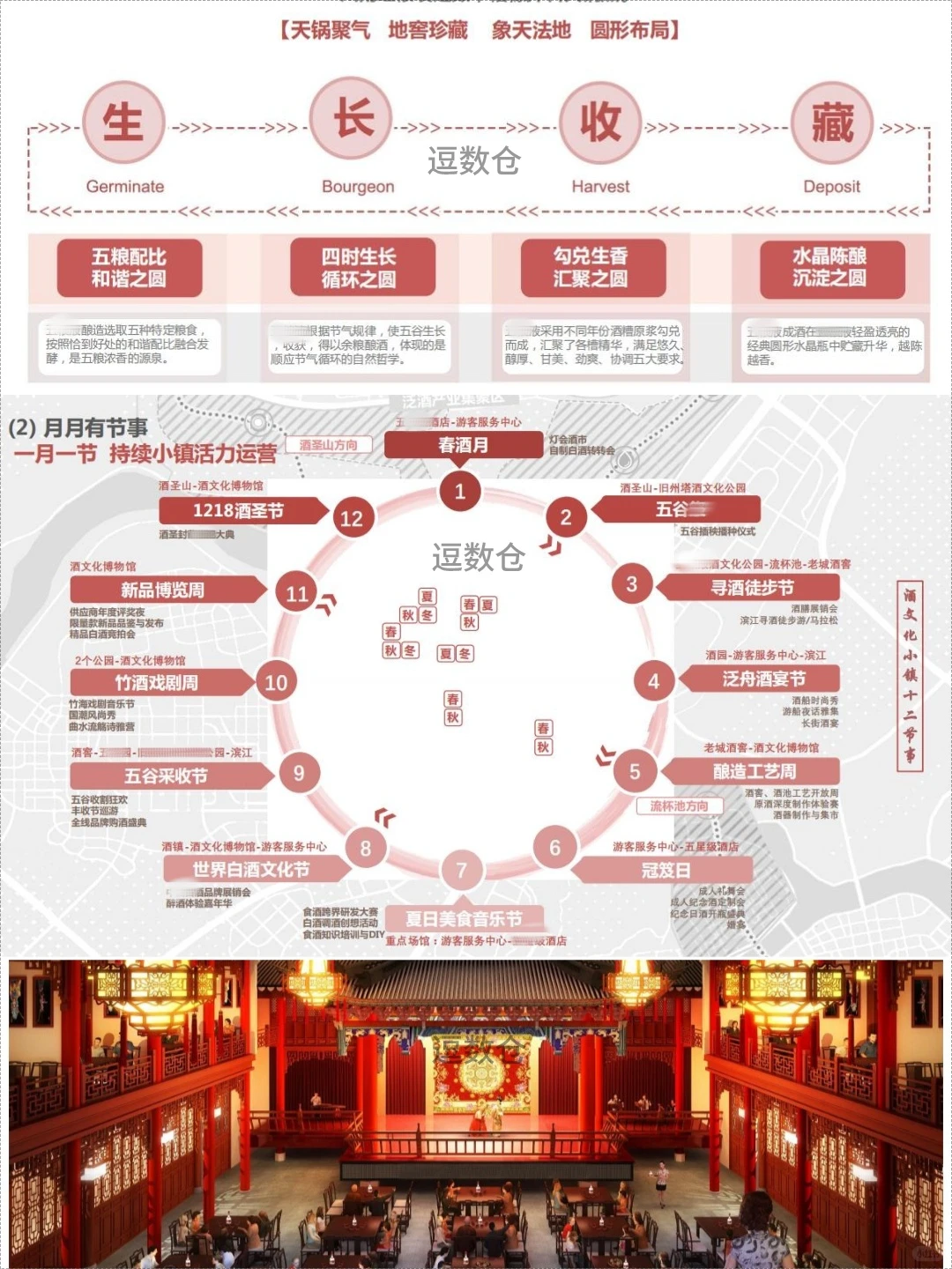 酒文化小镇文旅综合体产业规划概念设计