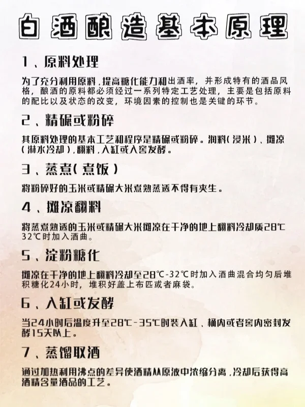 白酒是如何酿造的，你知道吗？