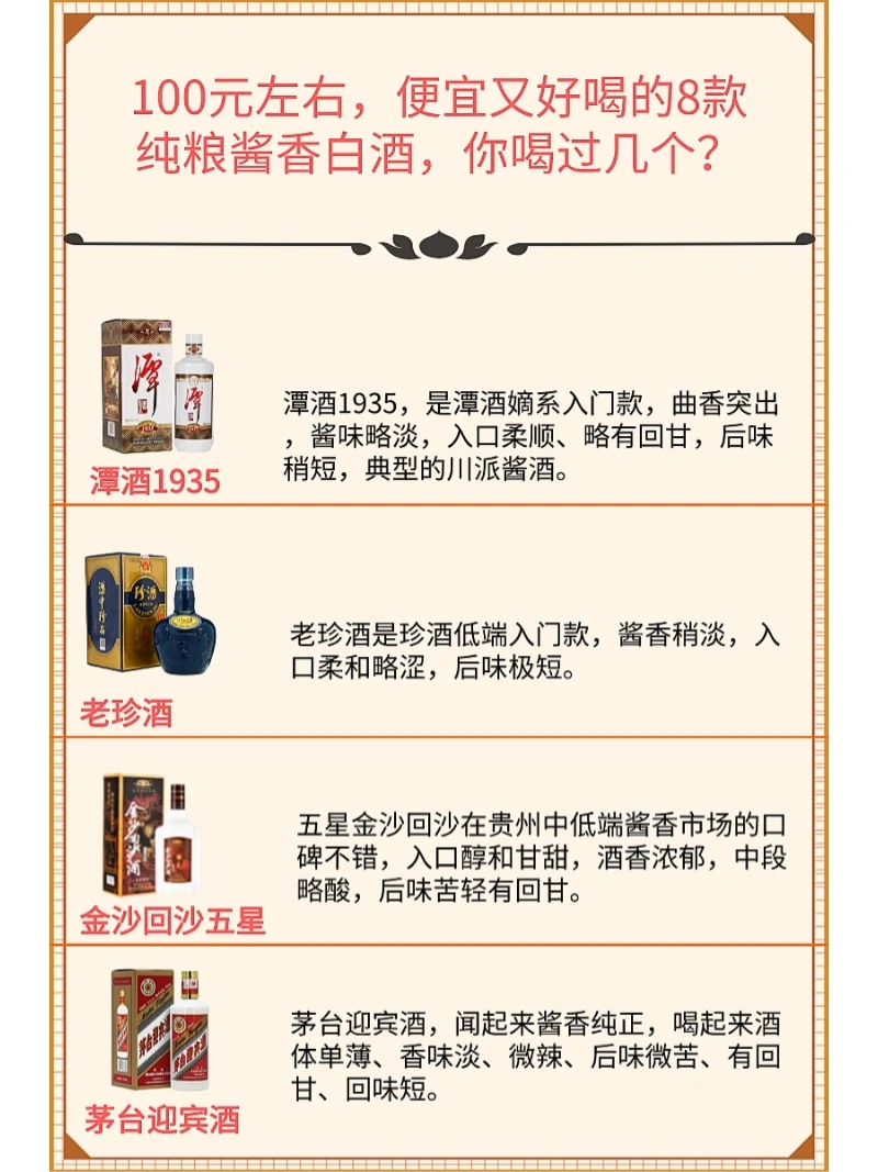 100元左右好喝不贵的8款纯粮酱香白酒✅✅✅