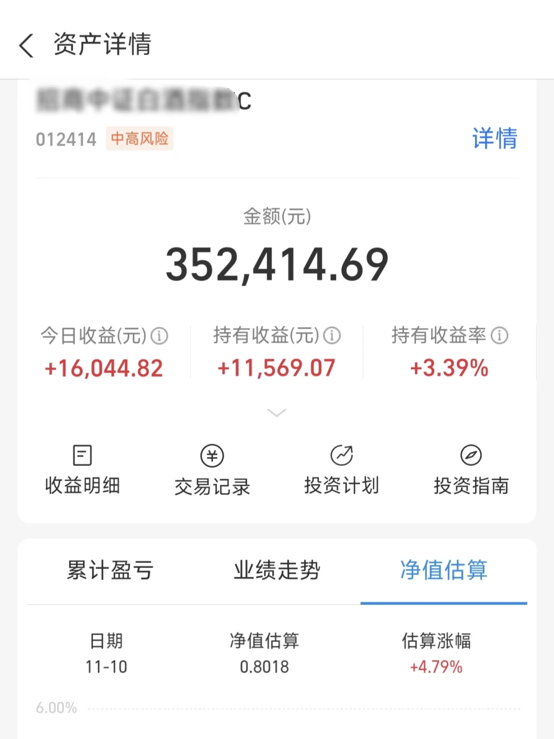 白酒都上车了吧？