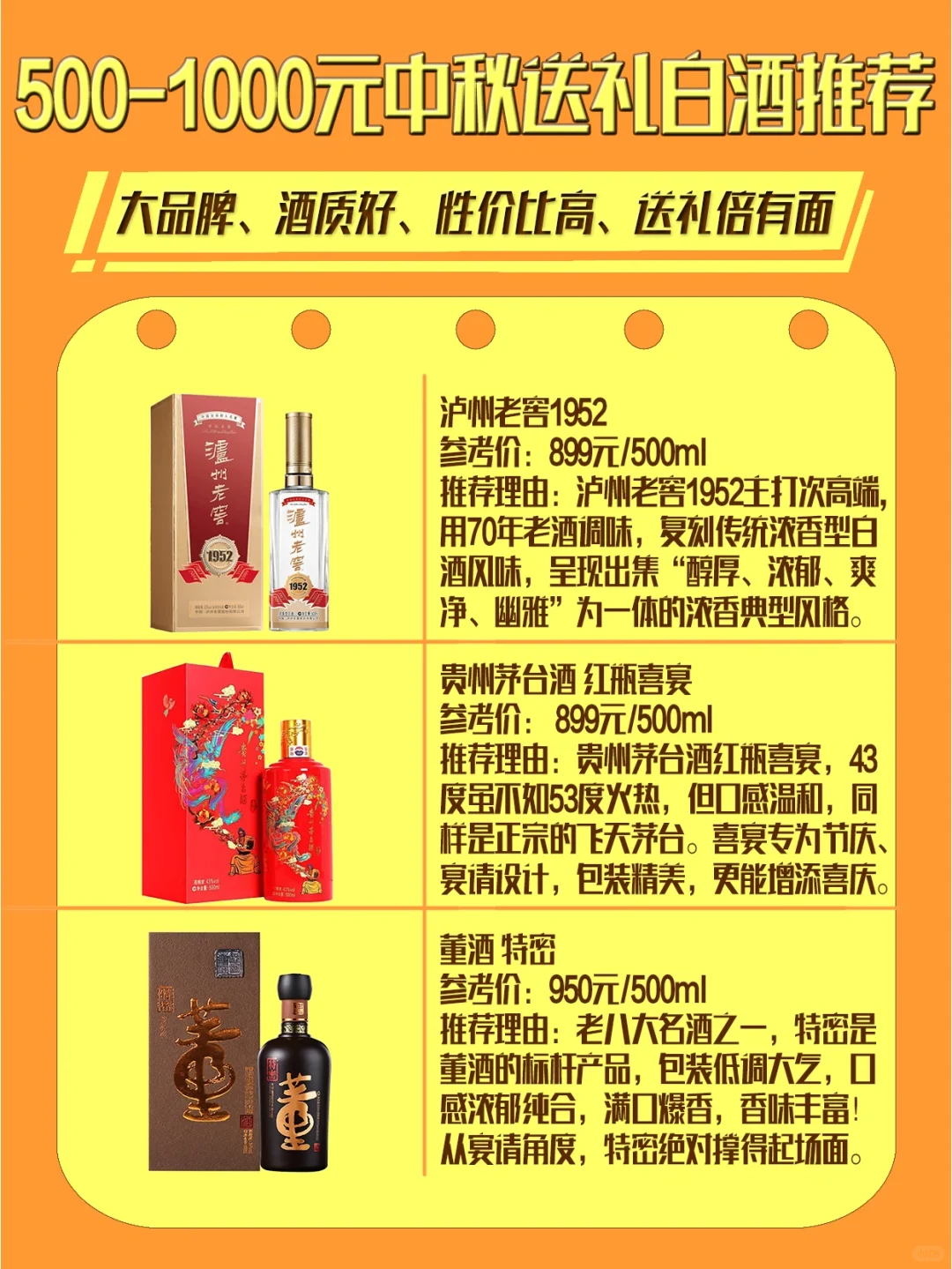 ㊙️中秋节白酒送礼天花板，你值得拥有?