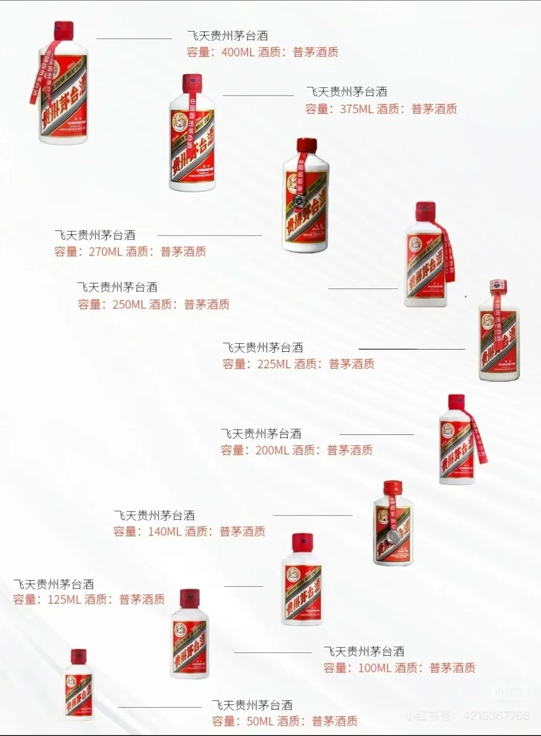 暴涨/茅台今日行情表