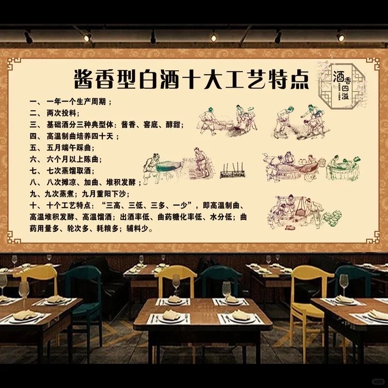 白酒文化/酒文化/酿酒海报
