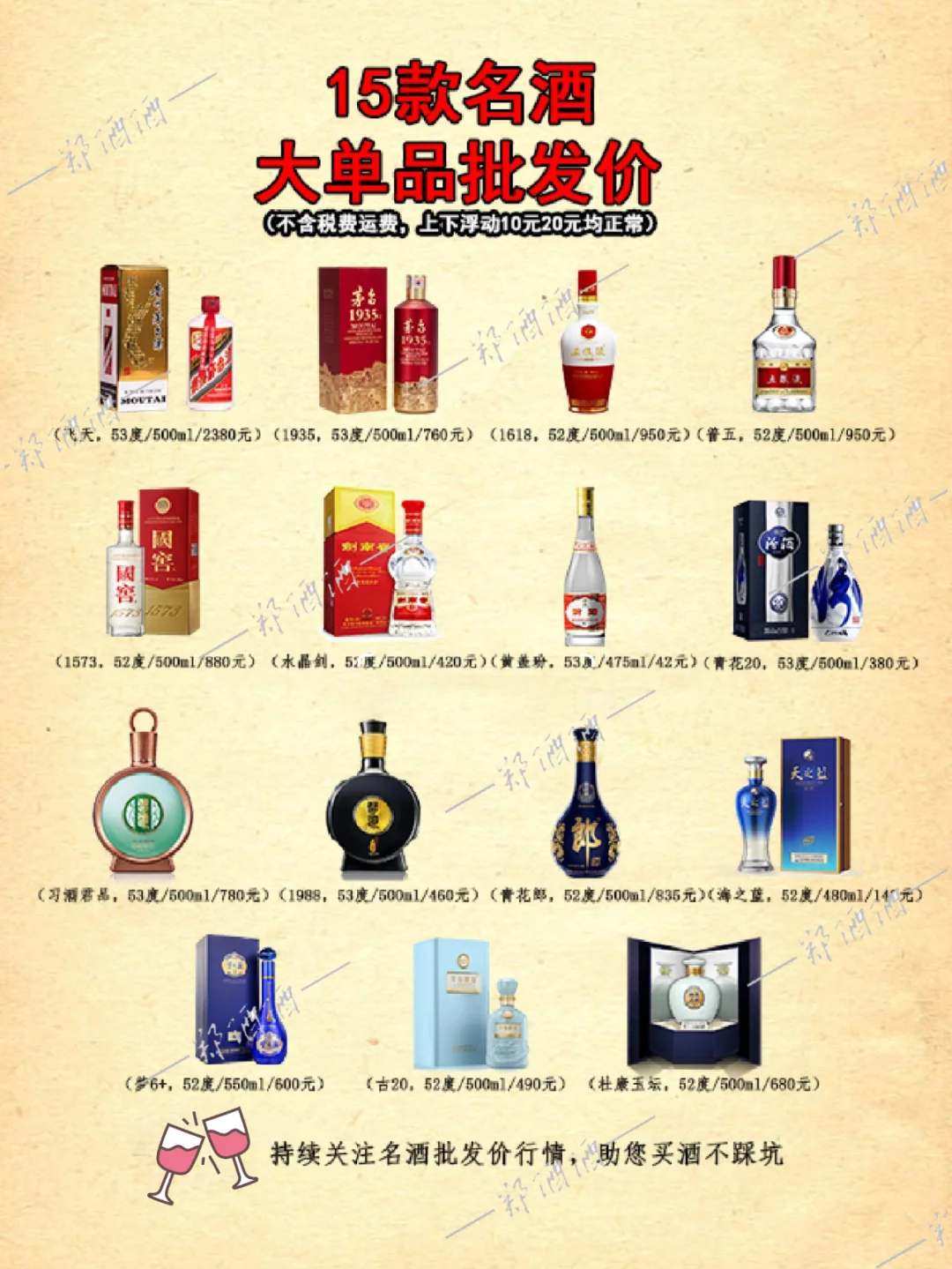 15款名酒大单品，性价比高的白酒推荐✌。