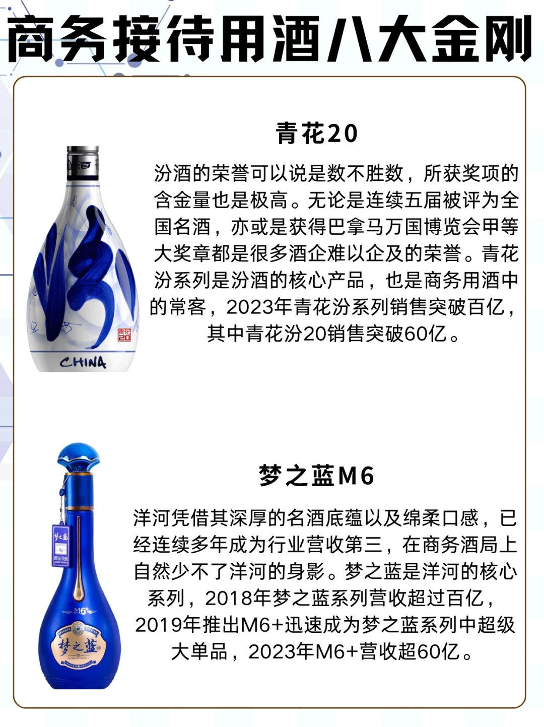 商务接待用酒?八大金刚❗️❗️