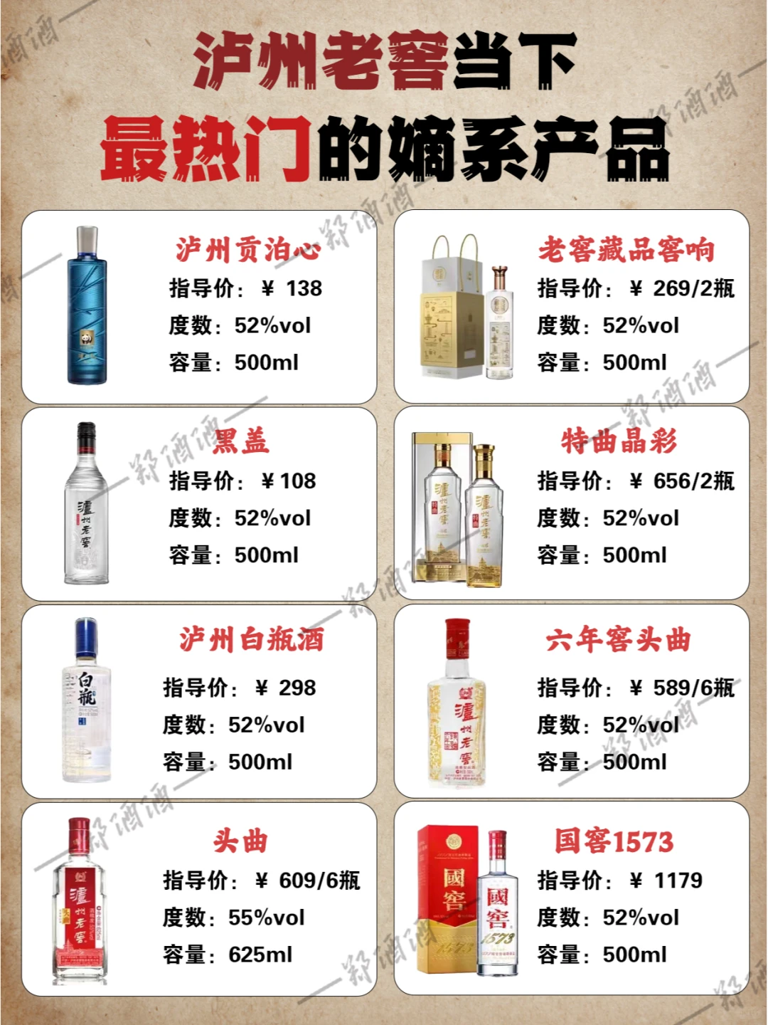 白酒迷必看！揭秘各大品牌嫡系宝藏酒款