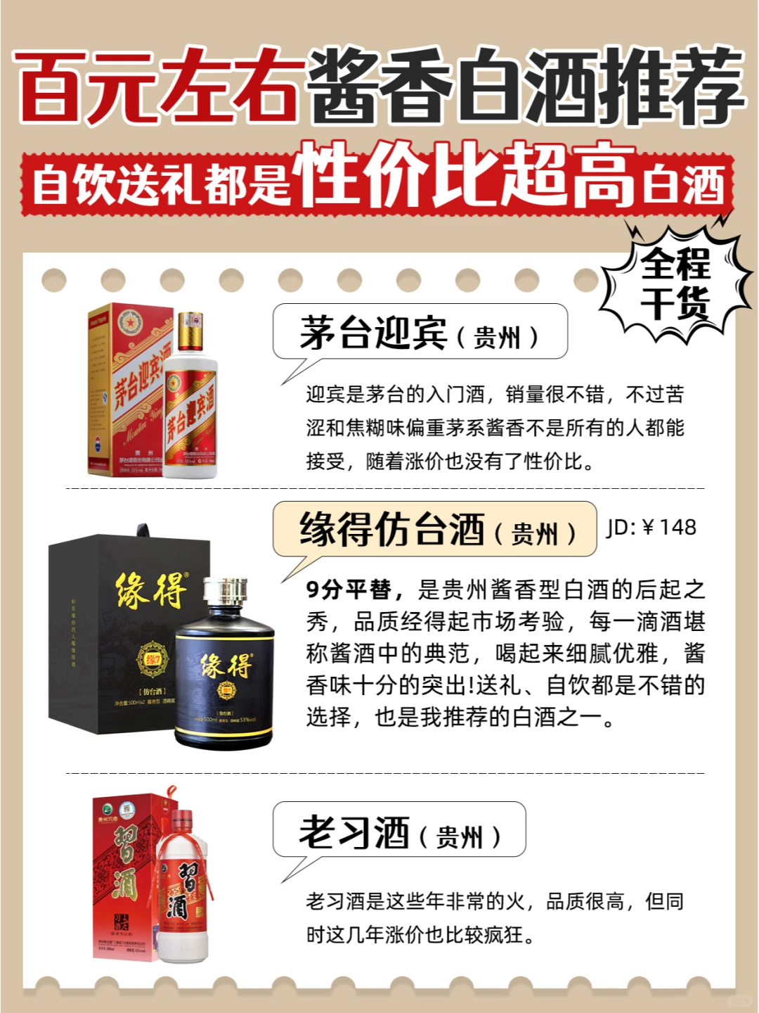 百元左右高性价比酱香型白酒推荐,不输大牌