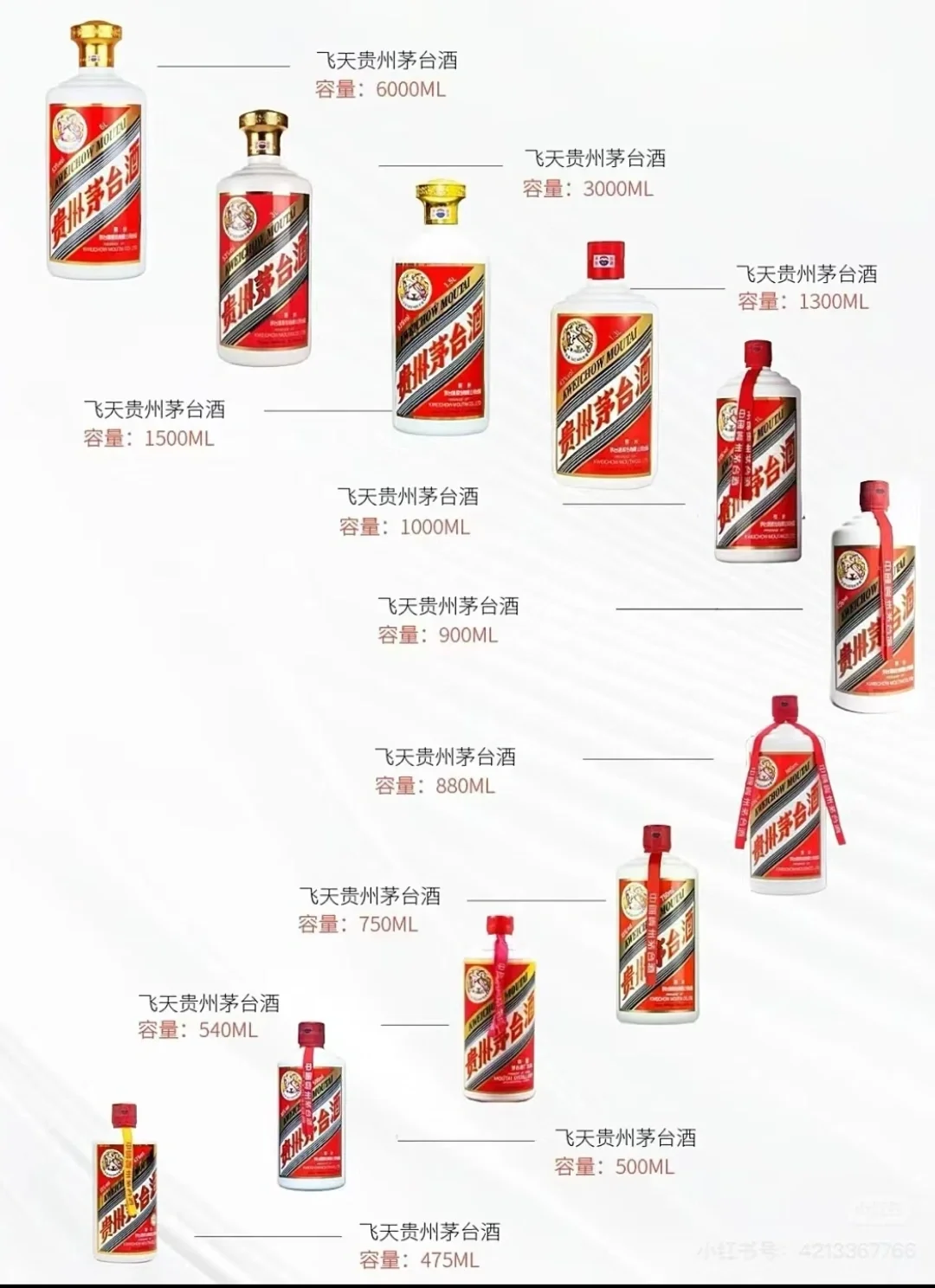 暴涨/茅台今日行情表