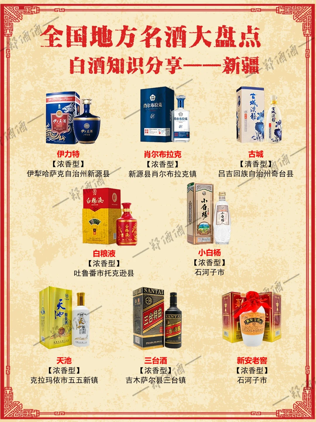 全国地方名酒大盘点3️⃣西藏新疆甘肃?