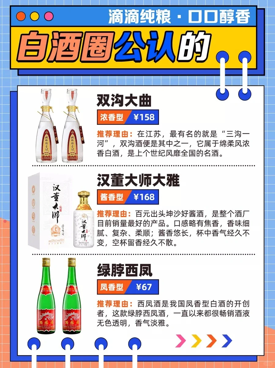 ?口粮酒之选，好喝还不贵，康康你喝过几款