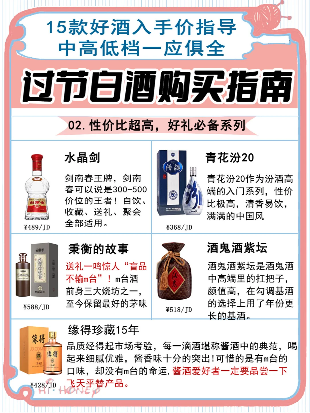 真的，别人选白酒购买指南就是全，收藏了！