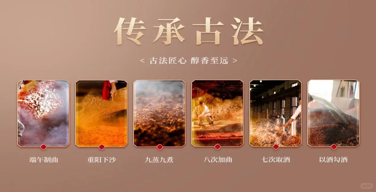 黔地金樽，以匠心酿就酱香传奇