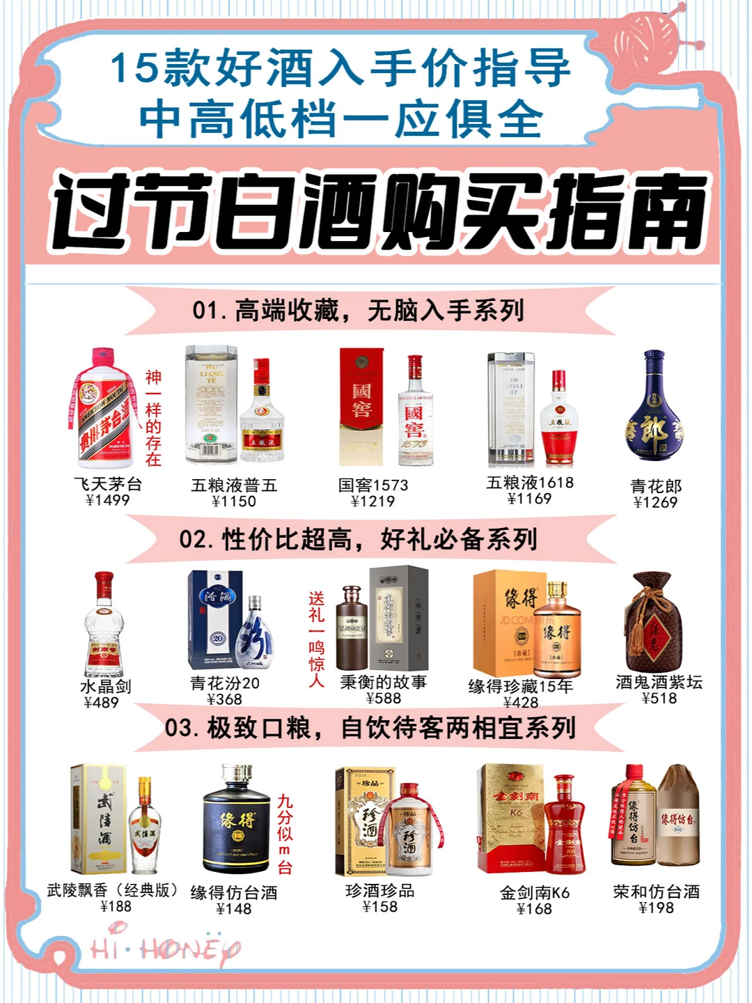 真的，别人选白酒购买指南就是全，收藏了！