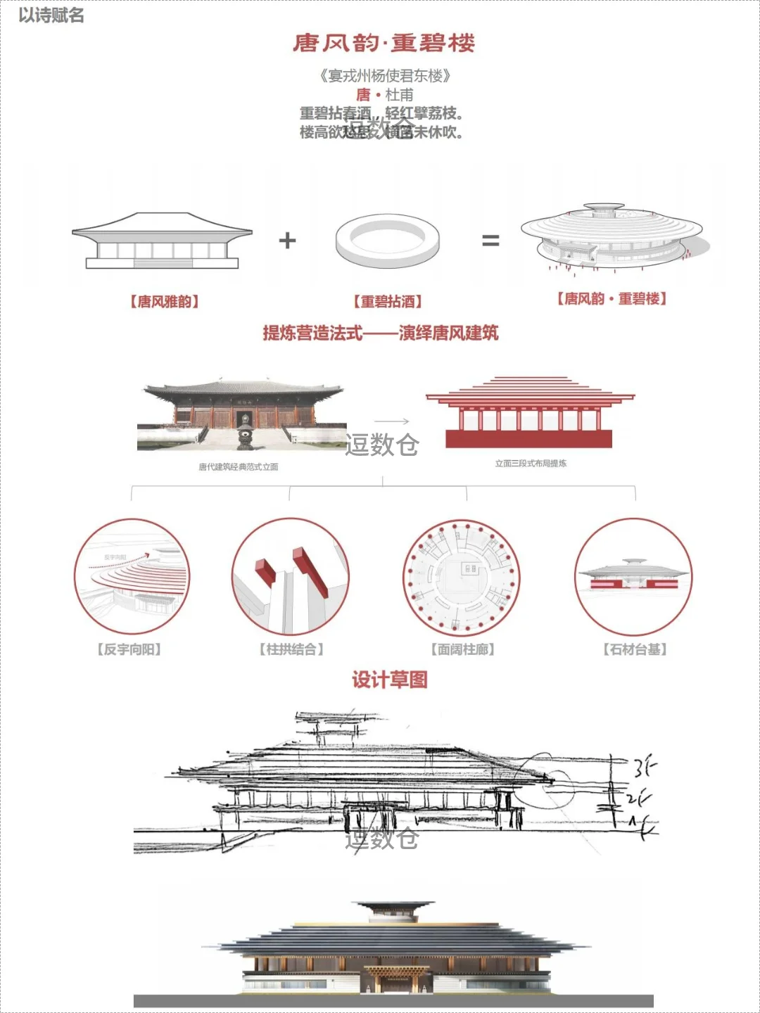 酒文化小镇文旅综合体产业规划概念设计