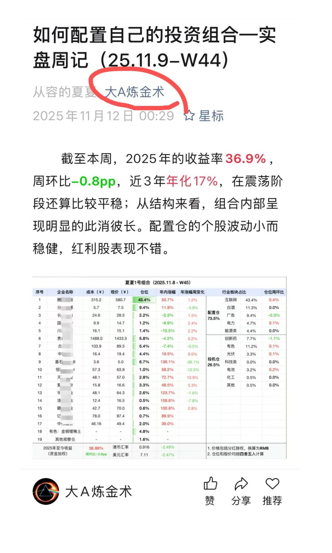 CPI转正，现在该配置白酒吗？