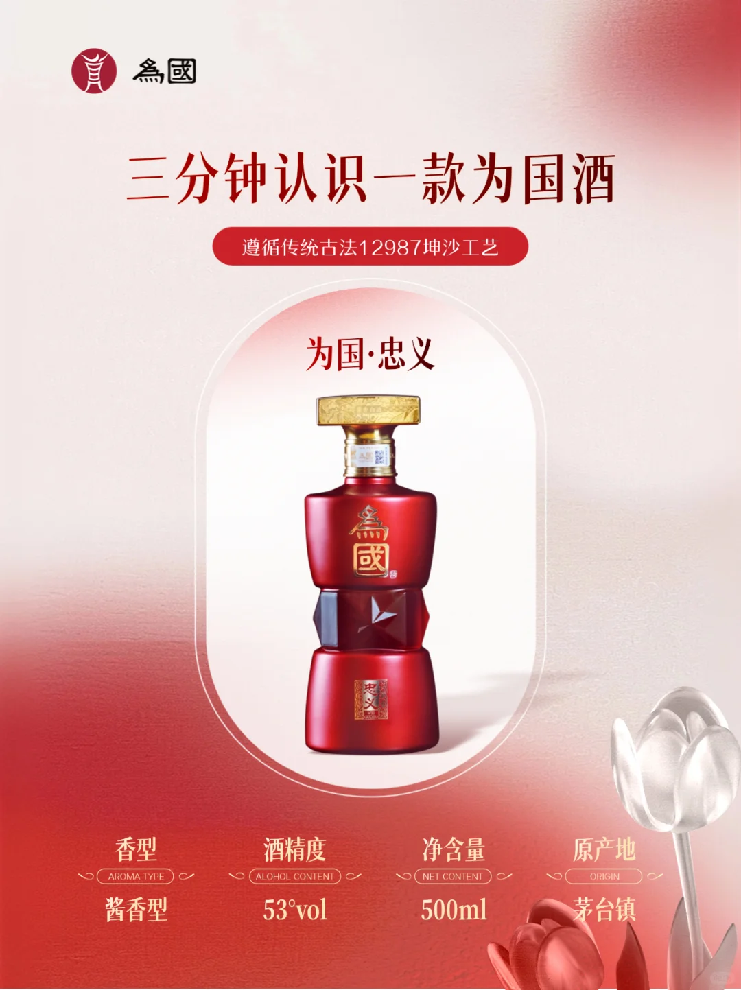 ?三分钟认识一款为国酒|为国·忠义