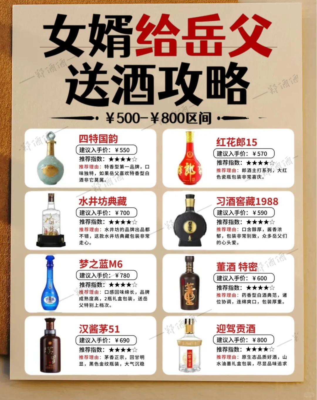 女婿送酒攻略?教你一瓶酒搞定岳父大人