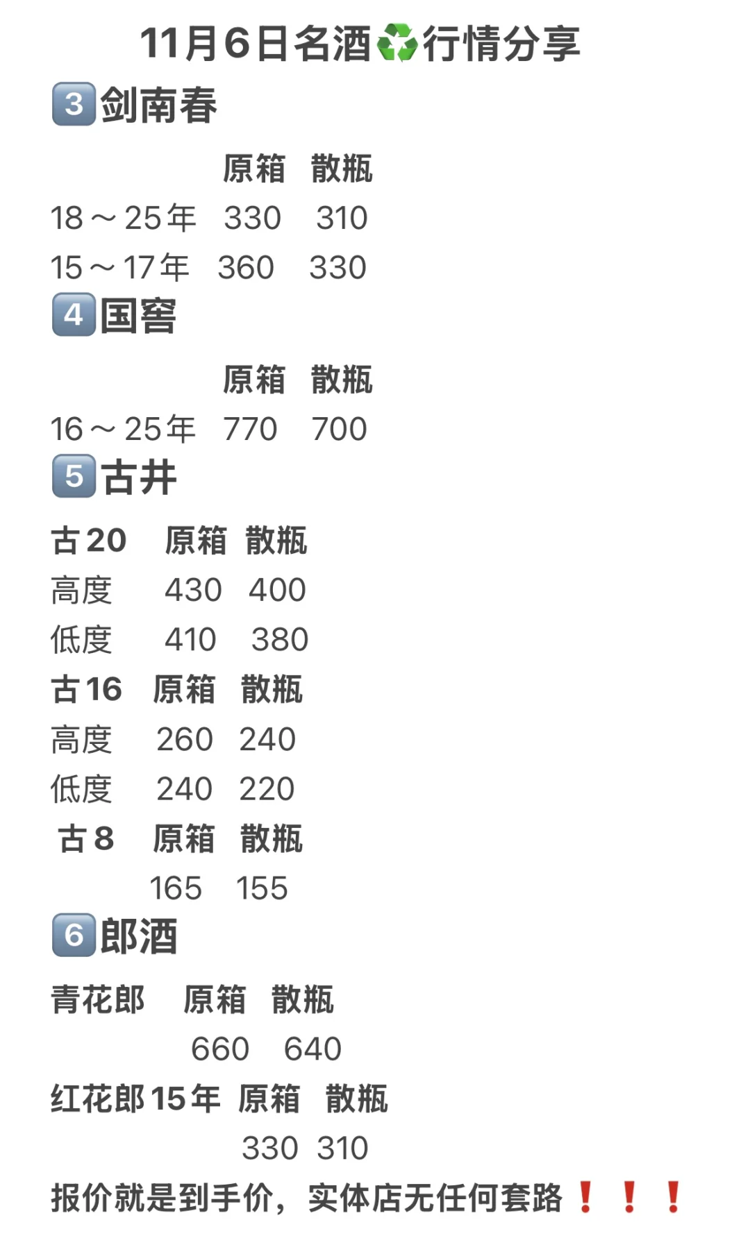 11?️6日合肥茅台五粮液礼品?回收♻️行情