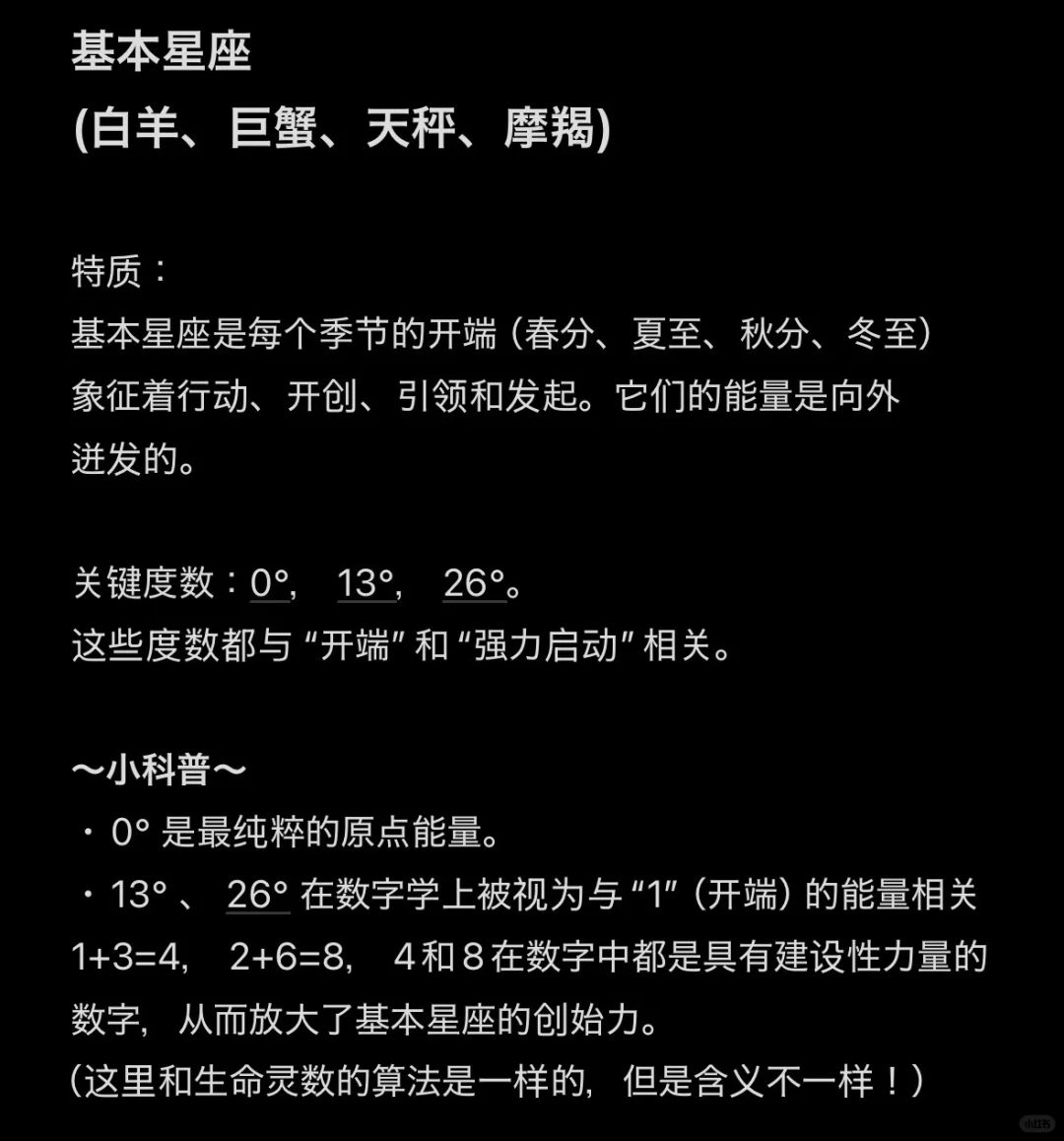 星盘中的星座度数 ①