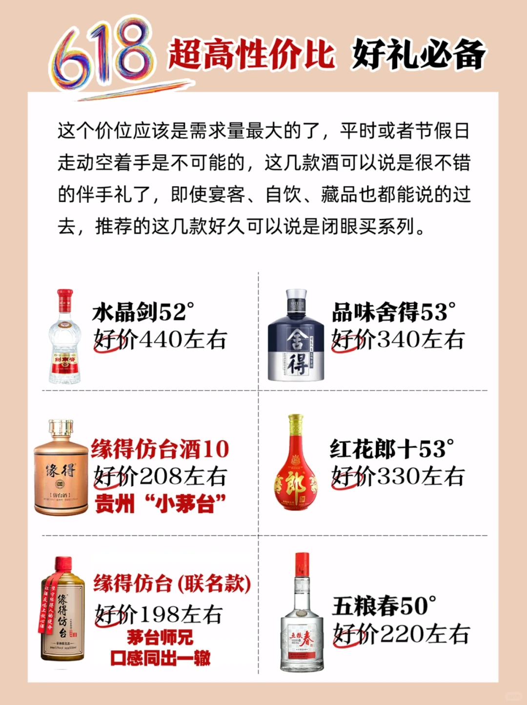 618 收藏这份白酒清单，聚会带酒送礼，备用✅