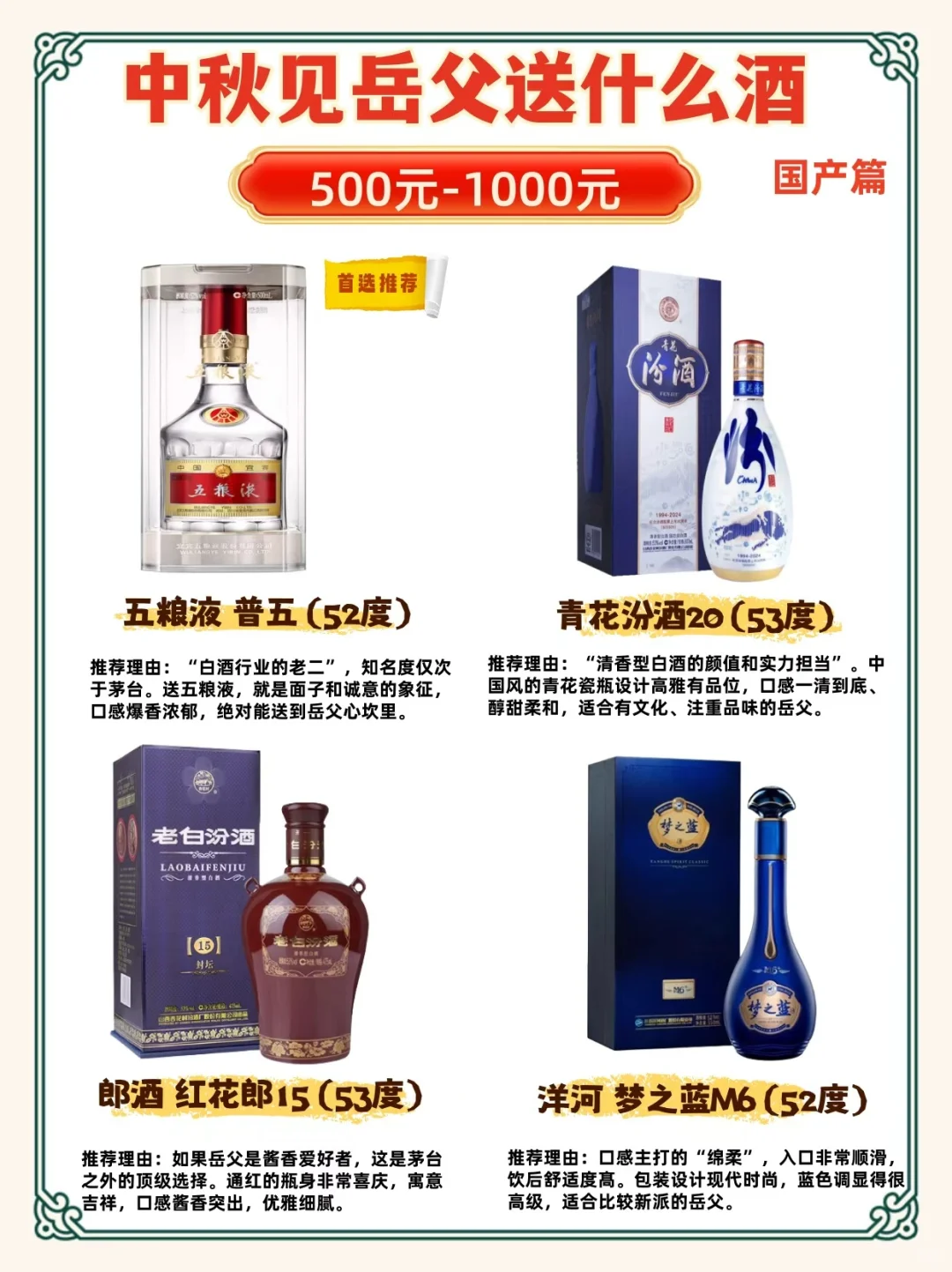 中秋见岳父送什么酒？千元预算封神酒单