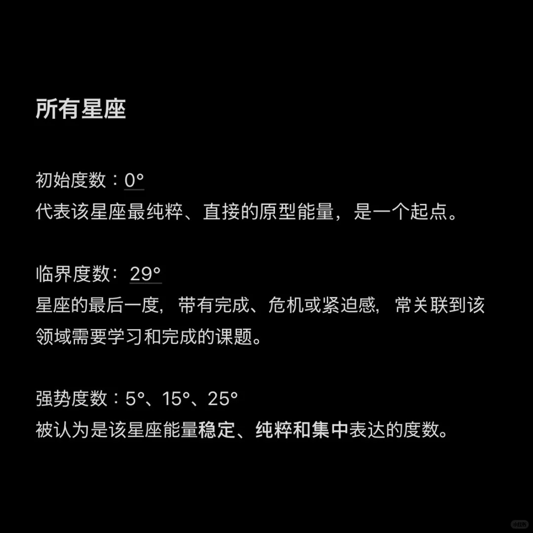 星盘中的星座度数 ①
