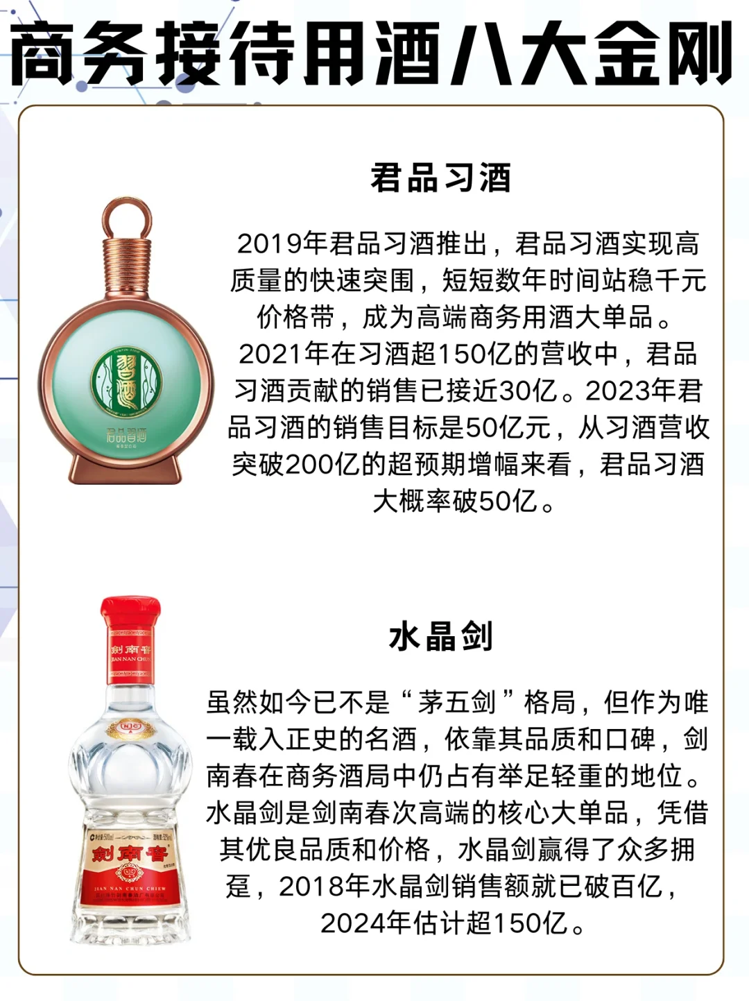 商务接待用酒?八大金刚❗️❗️