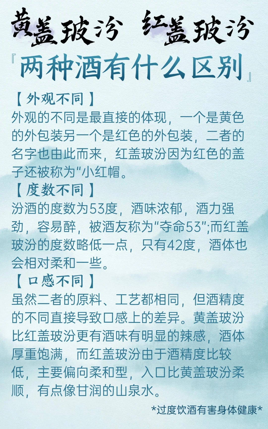 黄盖玻汾 vs 红盖玻汾，一文搞懂区别！