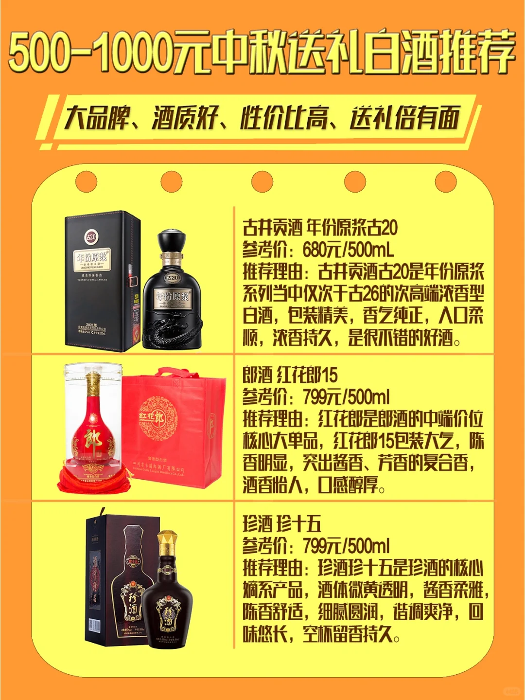 ㊙️中秋节白酒送礼天花板，你值得拥有?