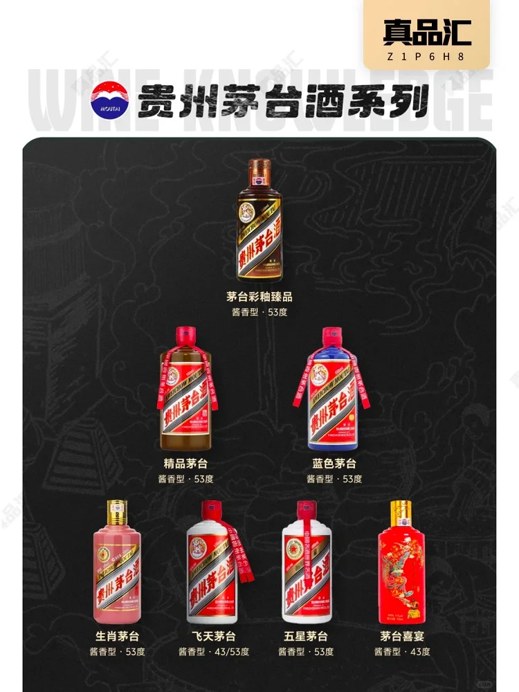 茅台酒系列口感区别