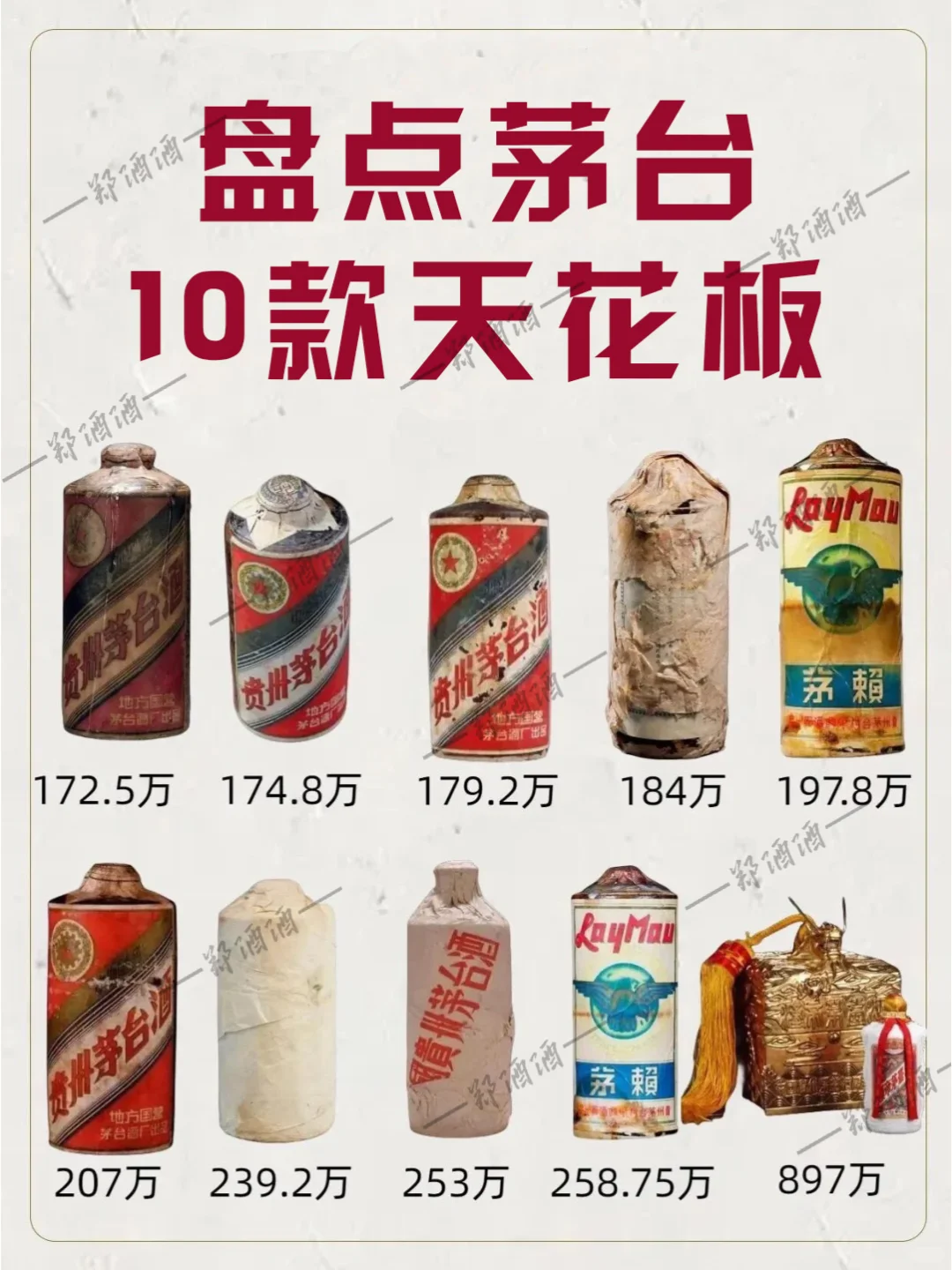 盘点茅台十款天花板——(十、九、八 )