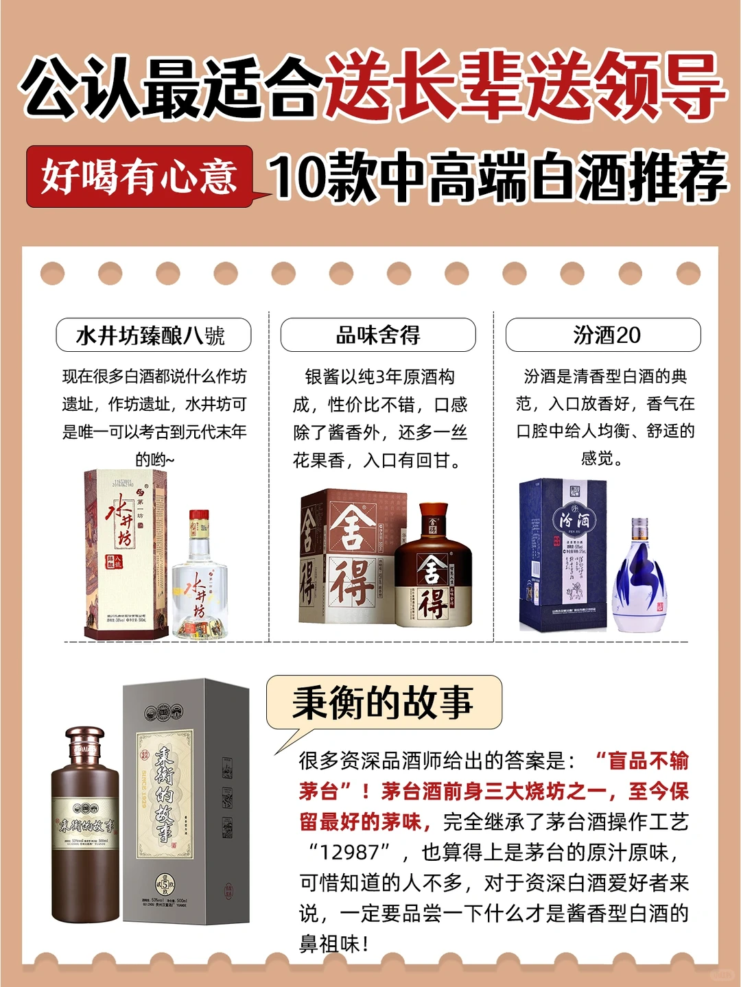 一鸣惊人！长辈领导z喜欢10款中,高端白酒