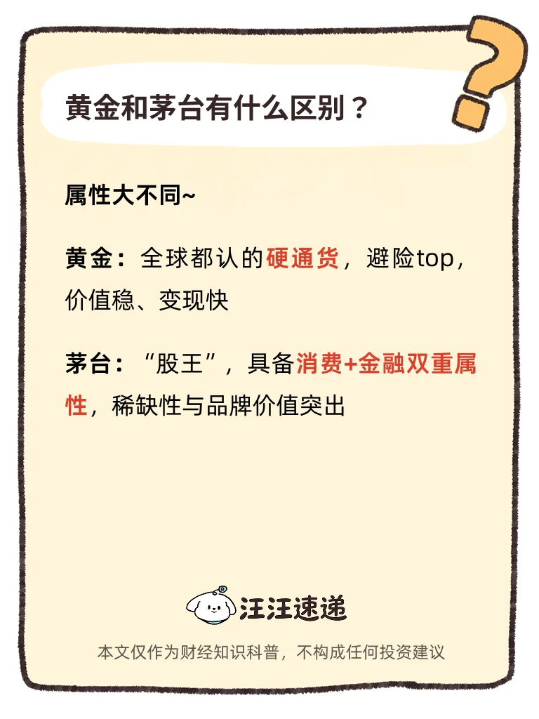 黄金vs茅台，谁更“香”？