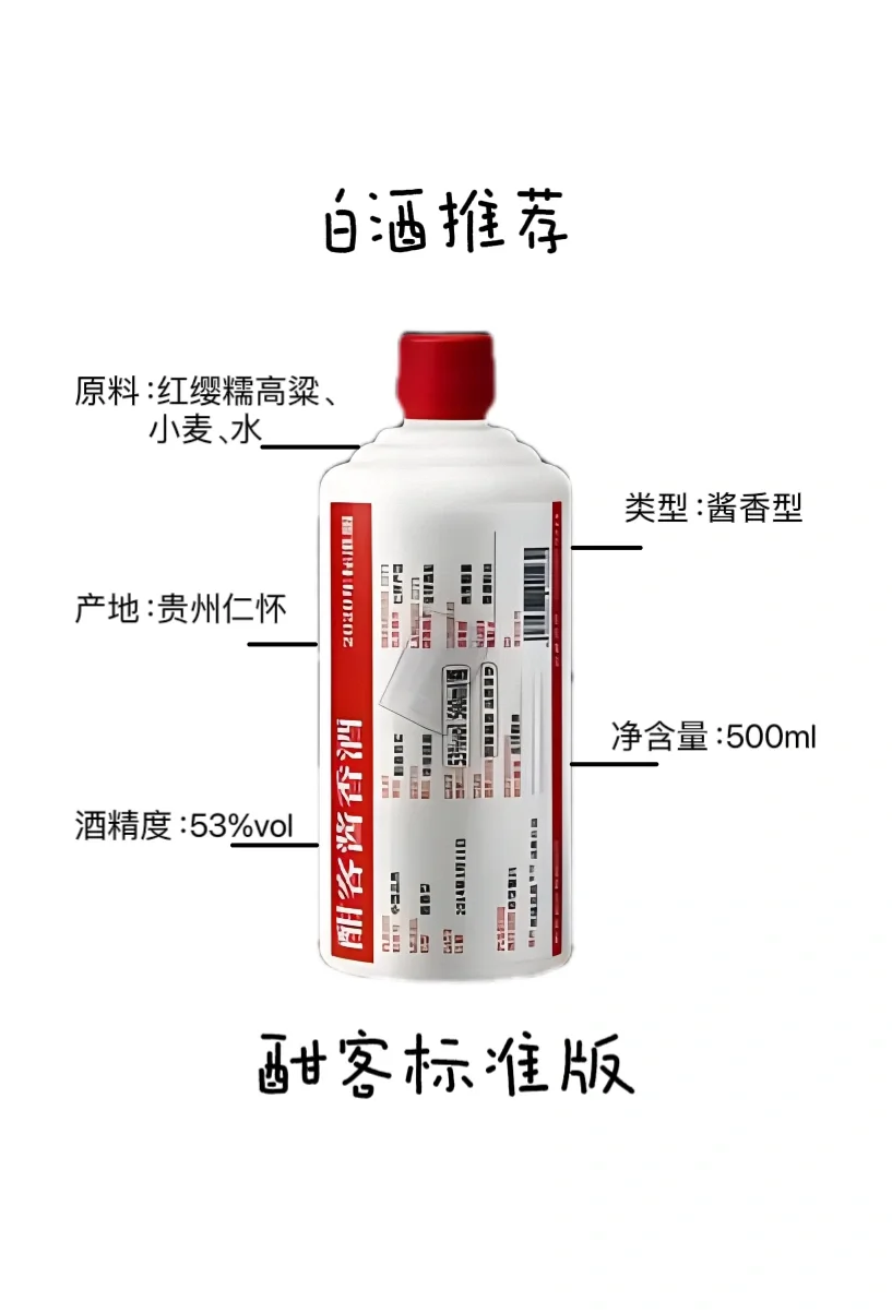 白酒推荐·一件也是批发价（欢迎询价）