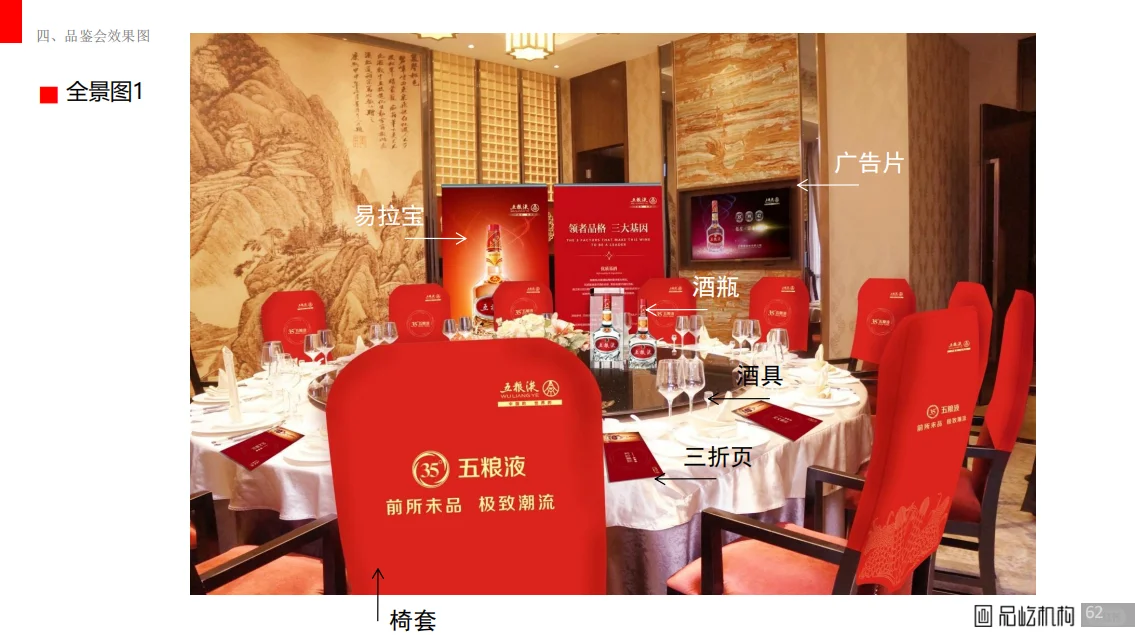 五粮液低度系列小型品鉴会执行方案