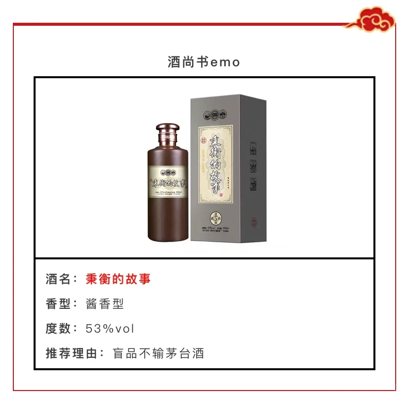 ?2022年最新?口碑最好的高端白酒推荐