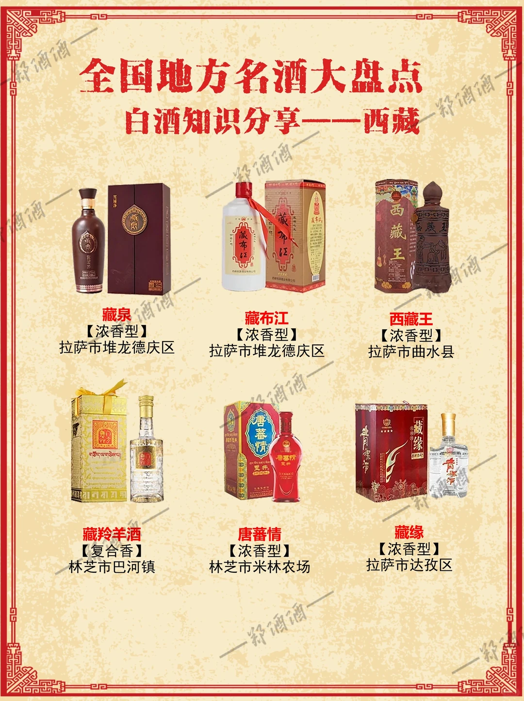 全国地方名酒大盘点3️⃣西藏新疆甘肃?