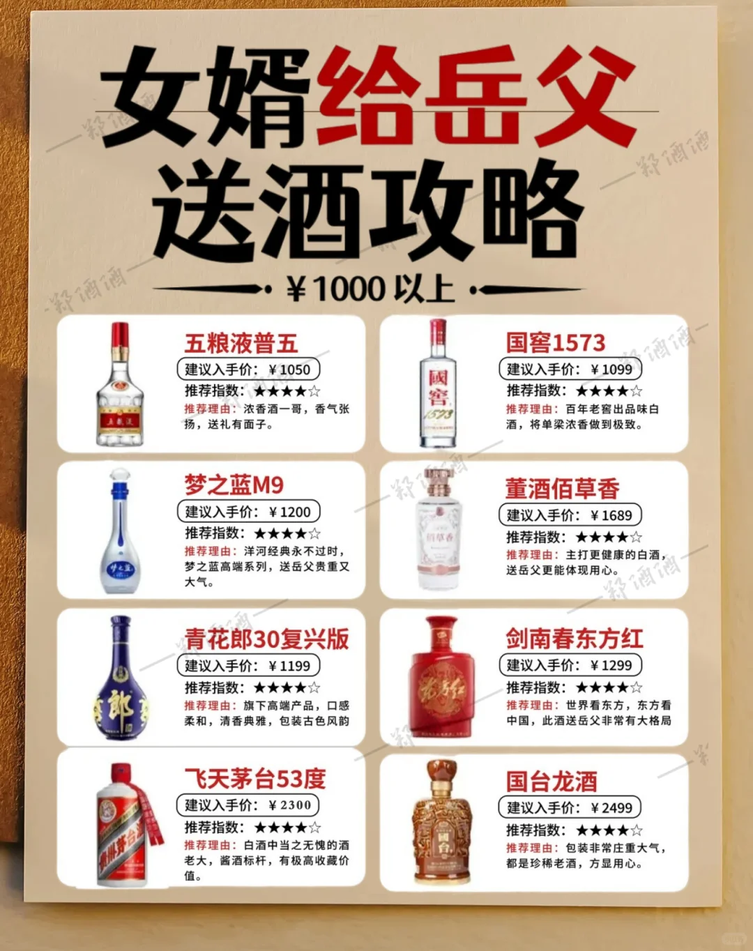 女婿送酒攻略?教你一瓶酒搞定岳父大人